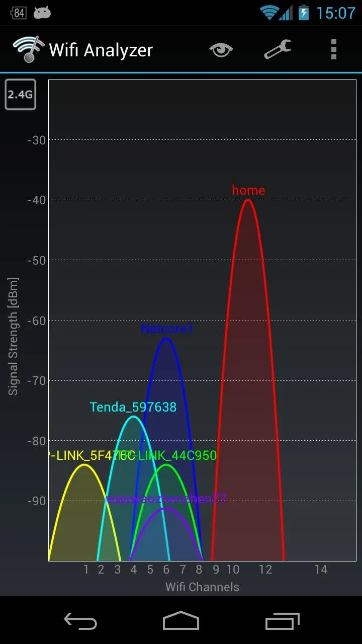 wifi analyzer android mobile app